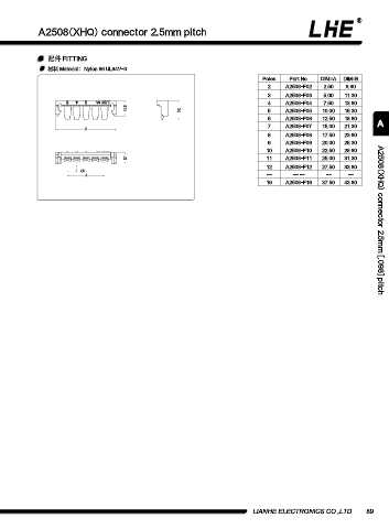 Page 101 - 欧亿平台目录 2020-04-20
