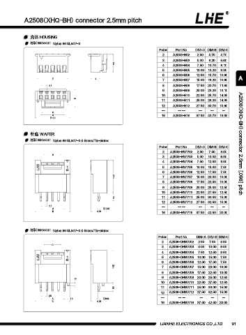 Page 103 - 欧亿平台目录 2020-04-20