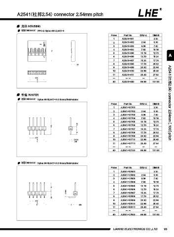 Page 105 - 欧亿平台目录 2020-04-20