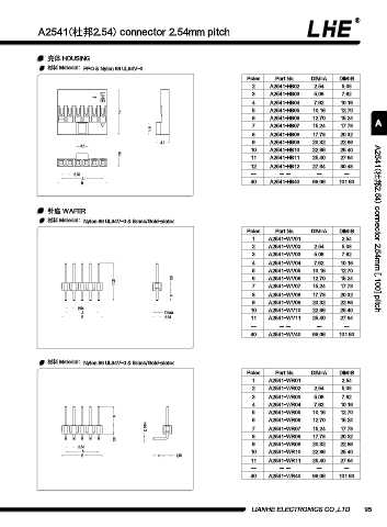 Page 107 - 欧亿平台目录 2020-04-20