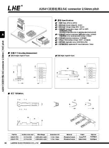 Page 108 - 欧亿平台目录 2020-04-20