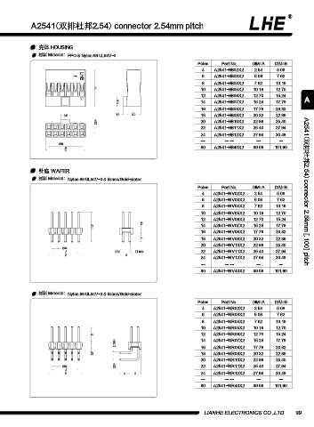 Page 111 - 欧亿平台目录 2020-04-20