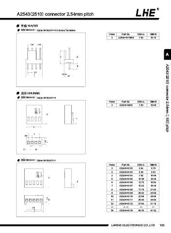 Page 115 - 欧亿平台目录 2020-04-20
