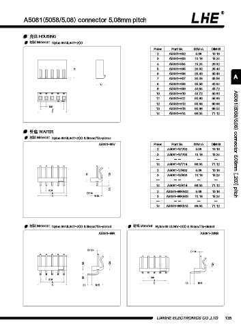 Page 147 - 欧亿平台目录 2020-04-20
