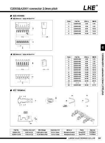 Page 169 - 欧亿平台目录 2020-04-20