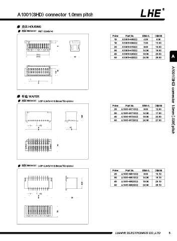 Page 17 - 欧亿平台目录 2020-04-20