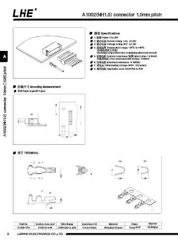 Page 18 - 欧亿平台目录 2020-04-20