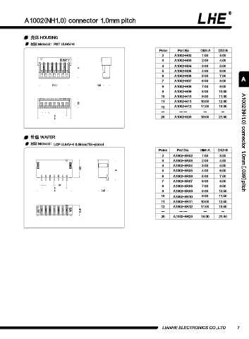 Page 19 - 欧亿平台目录 2020-04-20