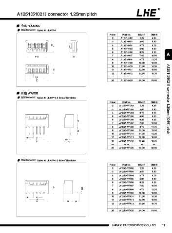 Page 23 - 欧亿平台目录 2020-04-20
