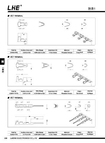 Page 242 - 欧亿平台目录 2020-04-20