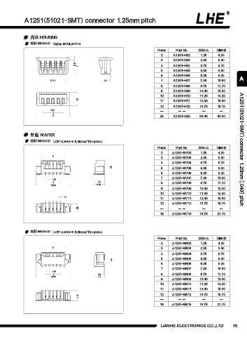Page 27 - 欧亿平台目录 2020-04-20