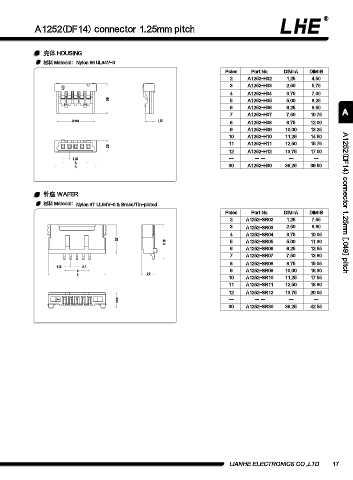 Page 29 - 欧亿平台目录 2020-04-20