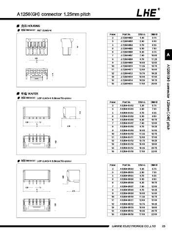 Page 35 - 欧亿平台目录 2020-04-20