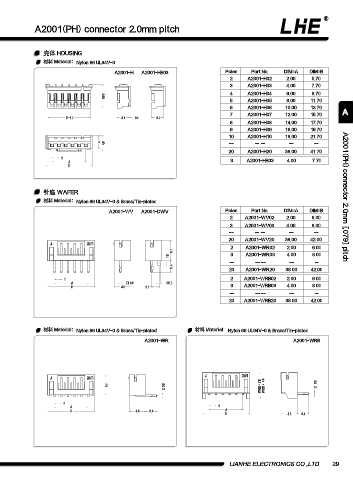 Page 41 - 欧亿平台目录 2020-04-20