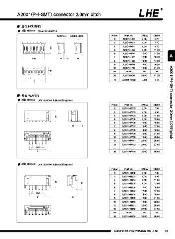 Page 43 - 欧亿平台目录 2020-04-20