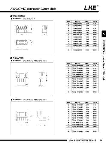 Page 45 - 欧亿平台目录 2020-04-20