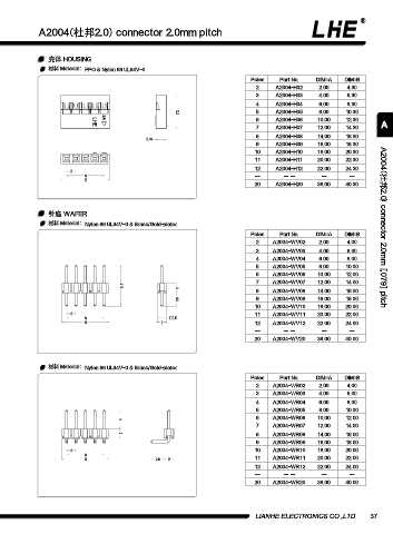 Page 49 - 欧亿平台目录 2020-04-20