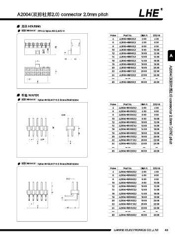 Page 55 - 欧亿平台目录 2020-04-20