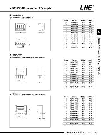 Page 57 - 欧亿平台目录 2020-04-20