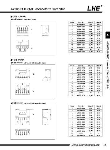 Page 61 - 欧亿平台目录 2020-04-20