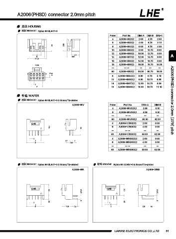 Page 63 - 欧亿平台目录 2020-04-20