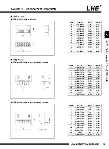 Page 67 - 欧亿平台目录 2020-04-20