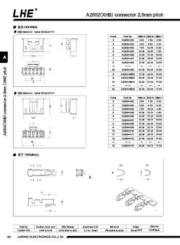 Page 74 - 欧亿平台目录 2020-04-20