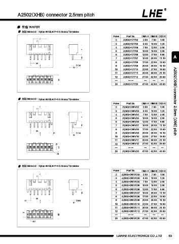 Page 75 - 欧亿平台目录 2020-04-20