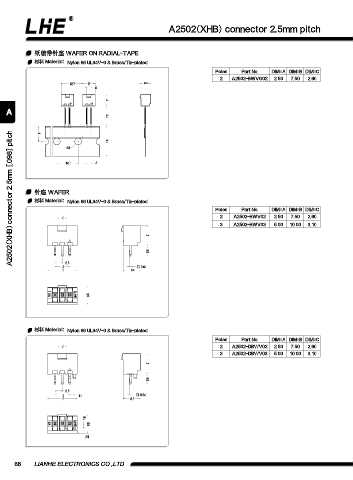 Page 78 - 欧亿平台目录 2020-04-20