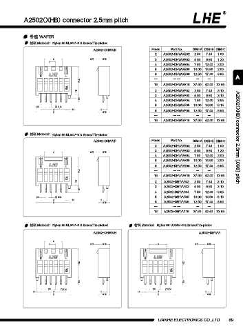 Page 81 - 欧亿平台目录 2020-04-20