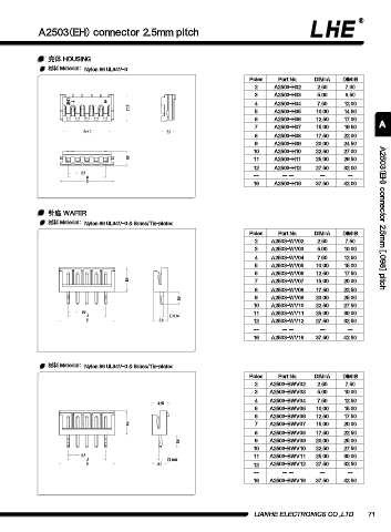 Page 83 - 欧亿平台目录 2020-04-20