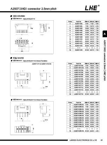 Page 93 - 欧亿平台目录 2020-04-20