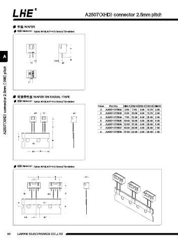 Page 96 - 欧亿平台目录 2020-04-20