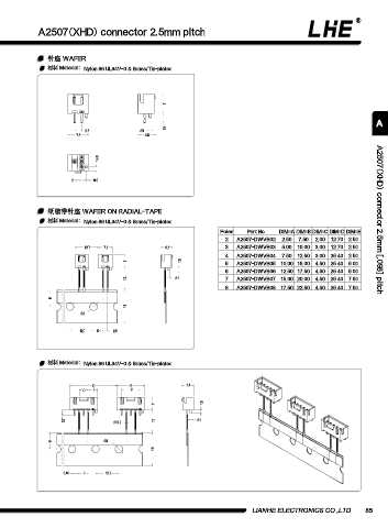 Page 97 - 欧亿平台目录 2020-04-20