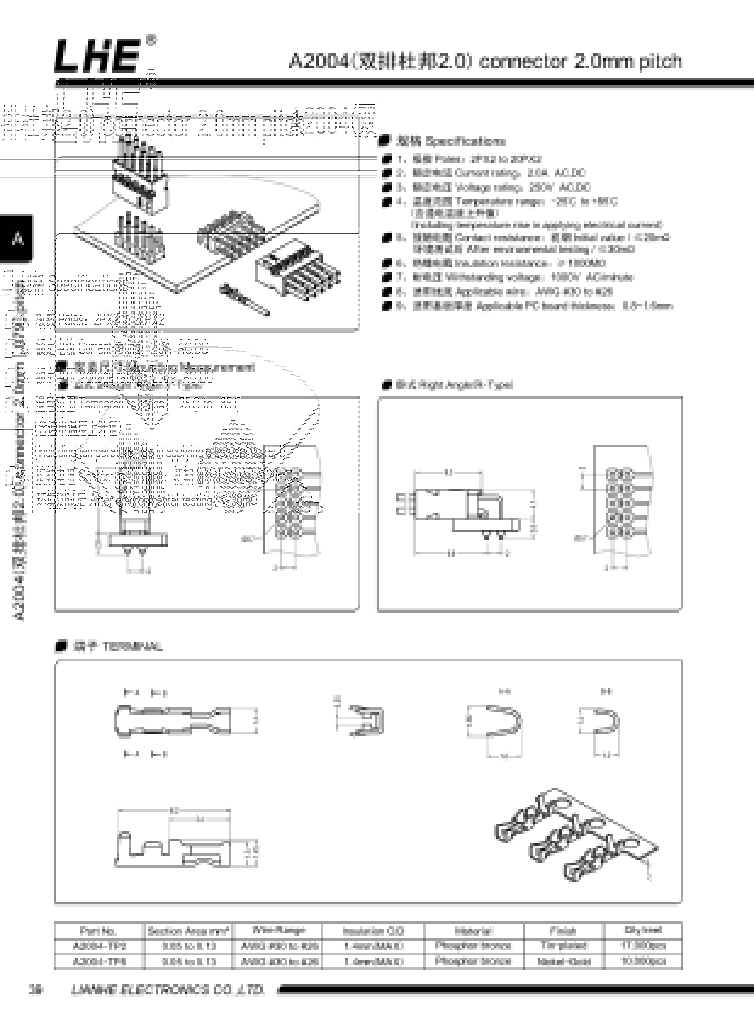 欧亿平台·(中国区)官方网站