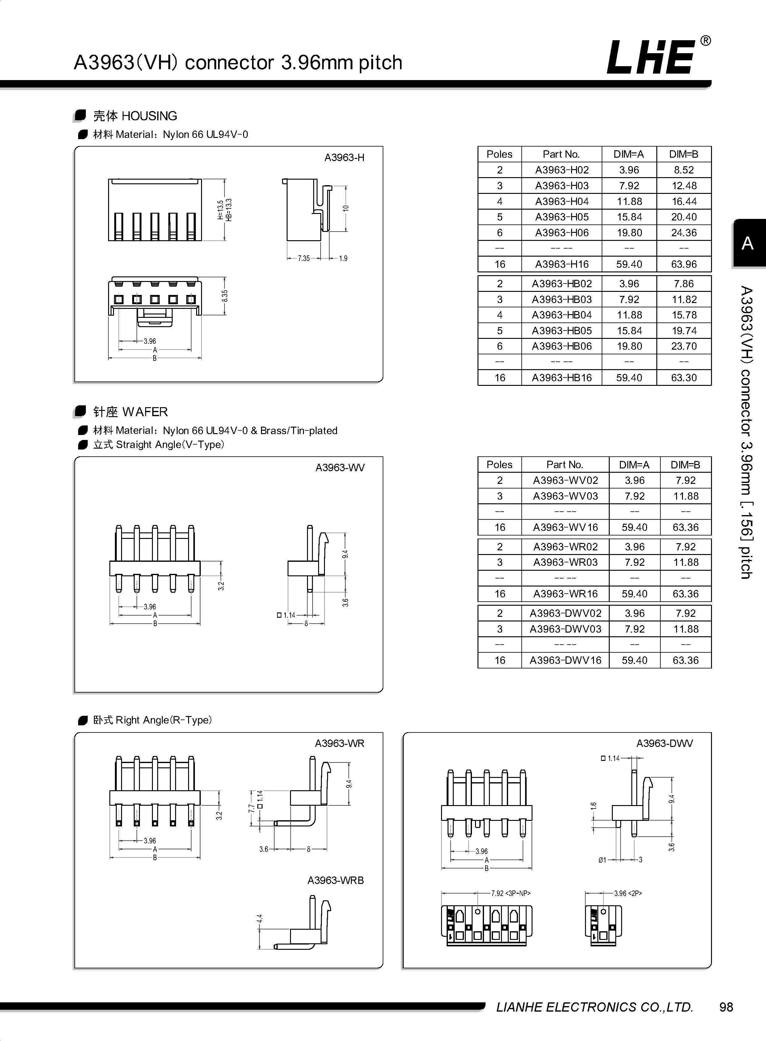欧亿平台·(中国区)官方网站
