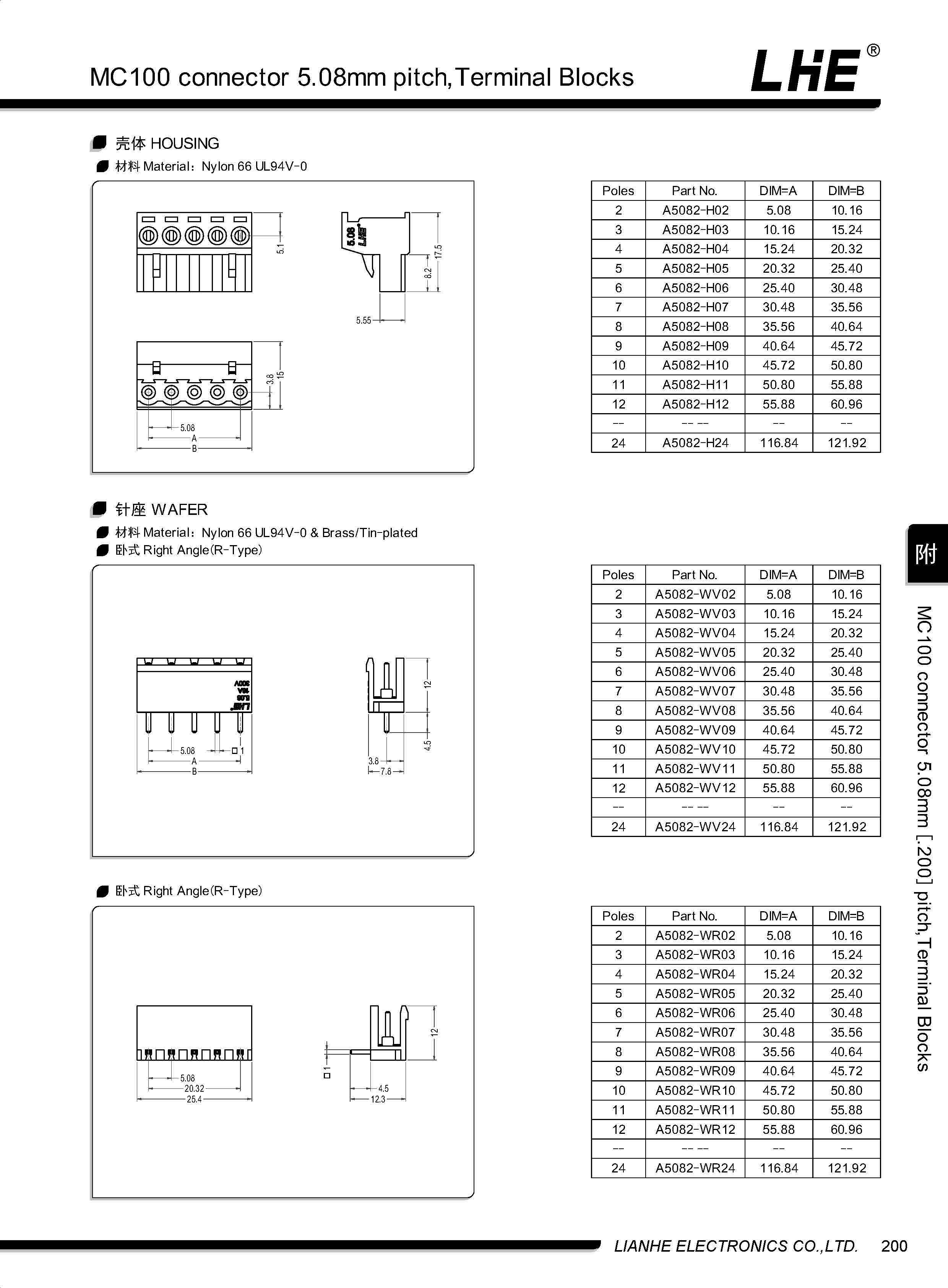 欧亿平台·(中国区)官方网站