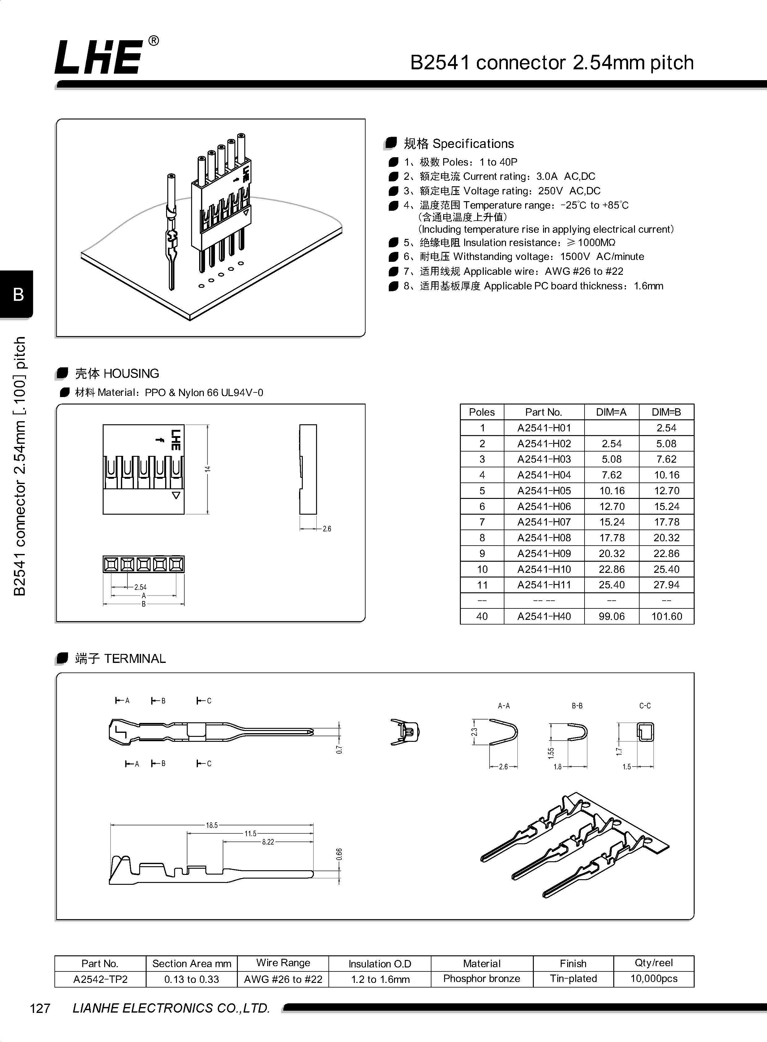 欧亿平台·(中国区)官方网站