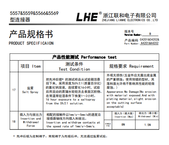 欧亿平台·(中国区)官方网站